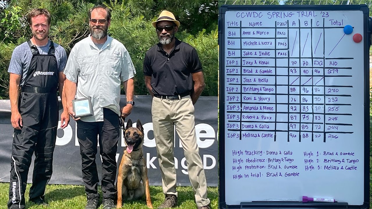 IGP 1 trial Routines - Mohawk's Gamble   6-2/3-2023