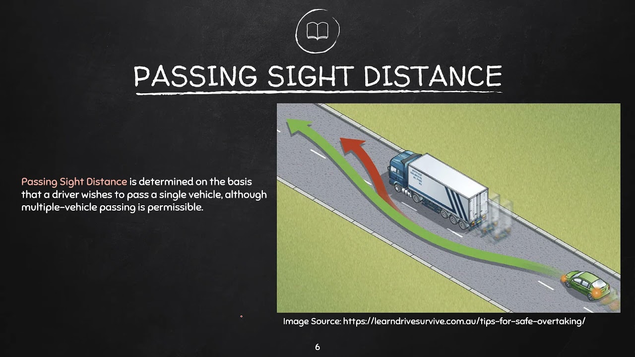 HRENG Module 3-6 Passing Sight Distance