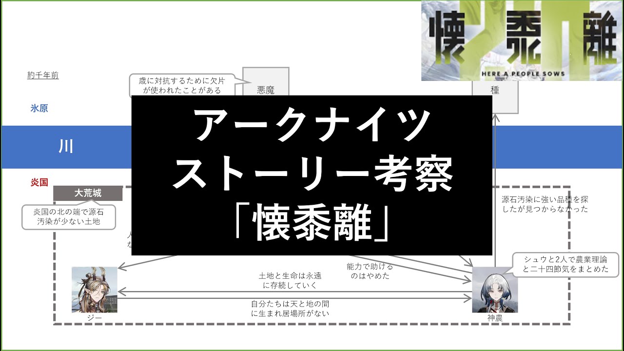 【アークナイツ】ストーリー考察 - 懐黍離 編【ワンとジーの計略・大荒城とシュウ】