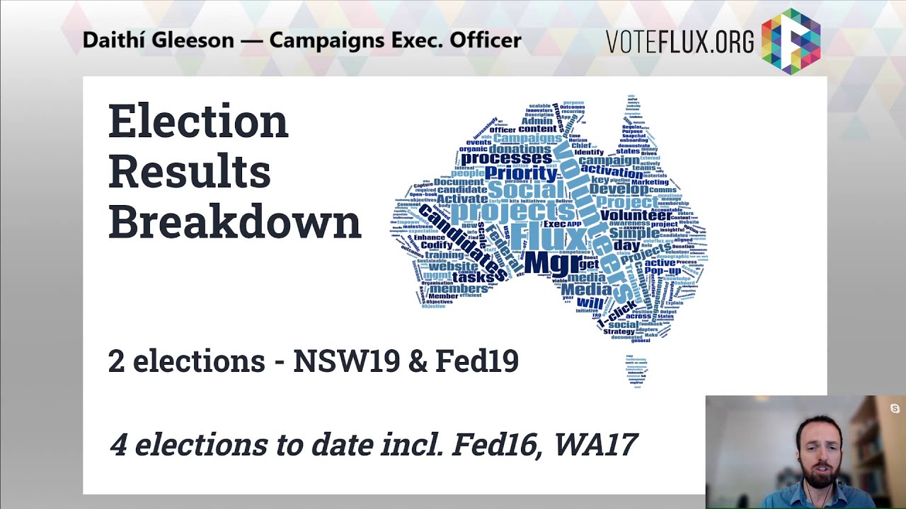 Flux Australia, NSW, ACT, & WA AGM Stream (for calendar year 2019)