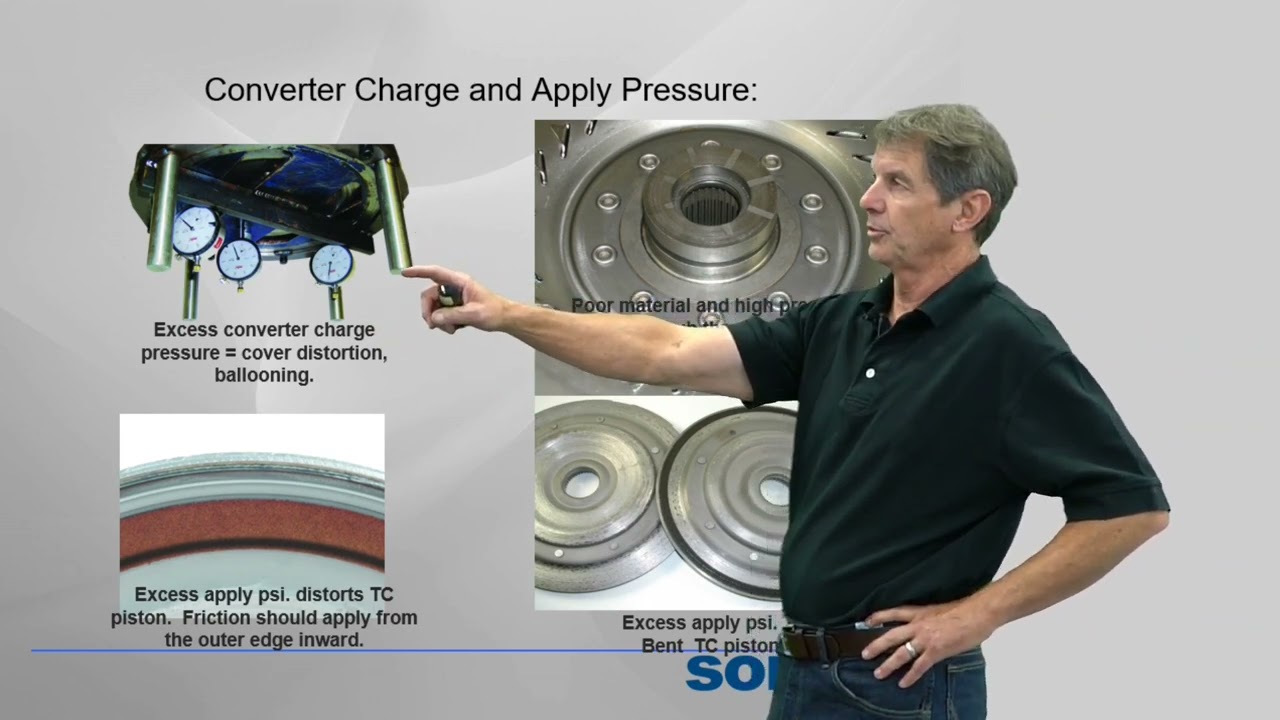 Sonnax and SIU - Mega Torque Converter Video