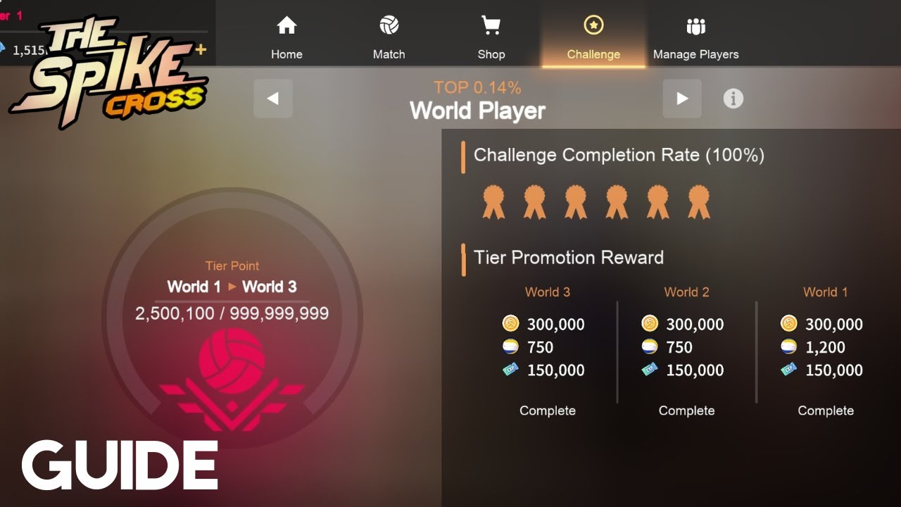 Master & World Tier Achievement Guide | The Spike Cross