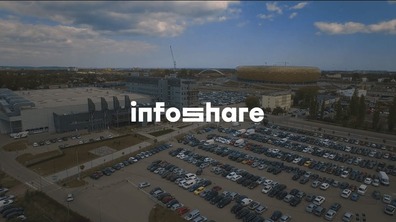 Przyjaciele SMSAPI - infoShare [smsapi.pl]