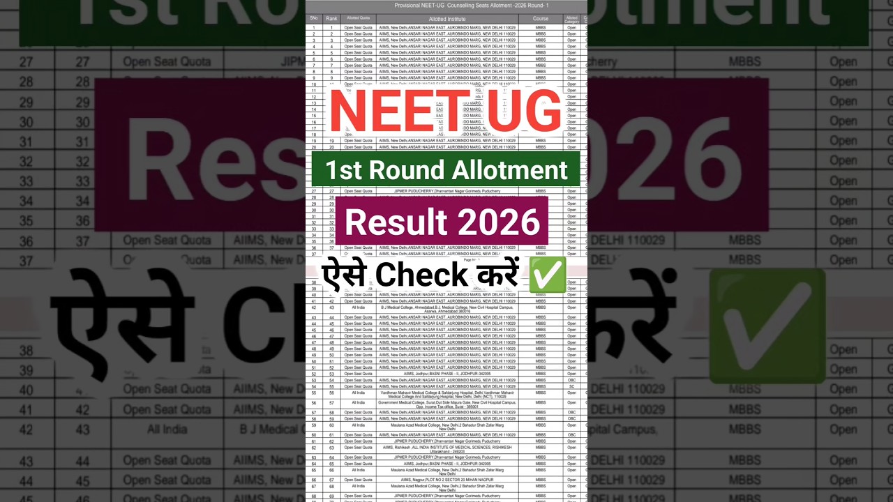 NEET UG Round 1 Result 2026 | NEET UG Counselling 2026 Round 1 Result | NEET UG Counselling Result |