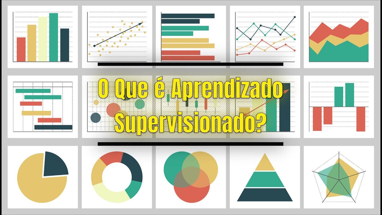 Aula 02: O Que é Aprendizado Supervisionado?