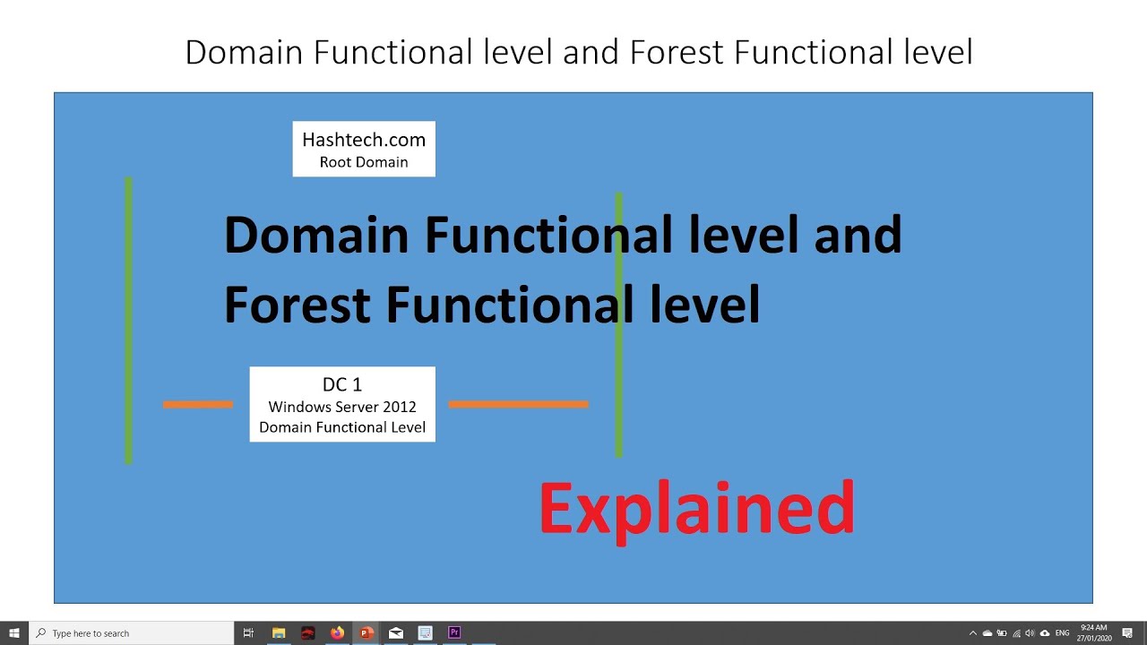 Domain functional level and forest functional level explained - active directory 70-742