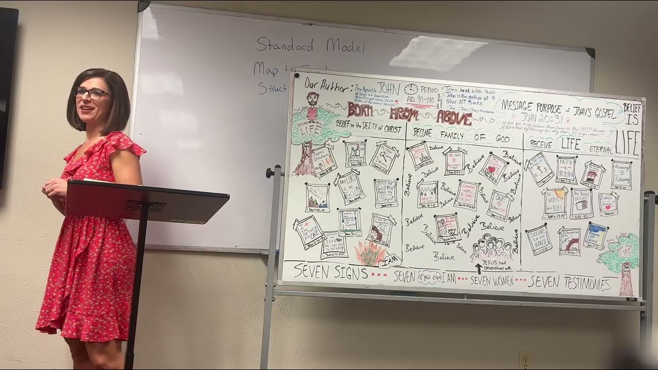 Born From Above: John 2:1-3:21: Lesson 3: New Wine New Birth