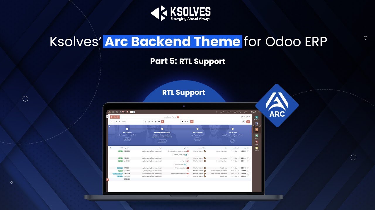 Odoo Arc Backend Theme, Part-5: RTL Support Feature by Ksolves
