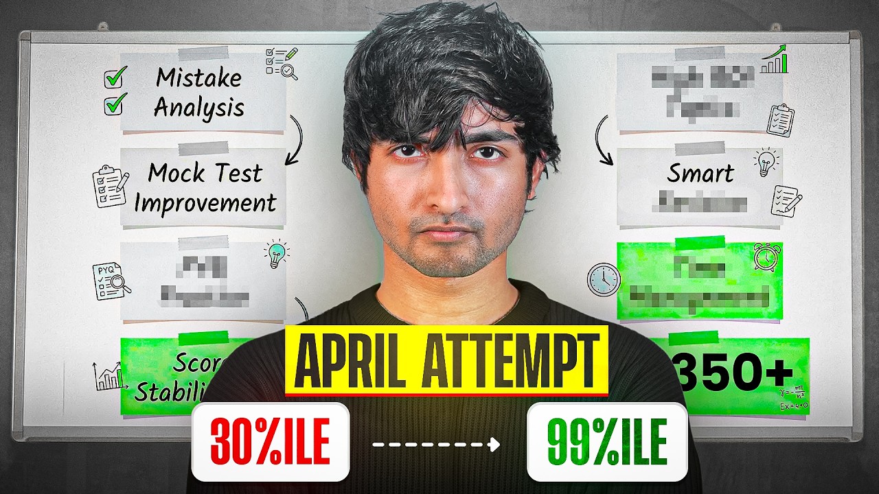 JEE 2026 April Attempt Comeback Strategy (Final Days Plan)