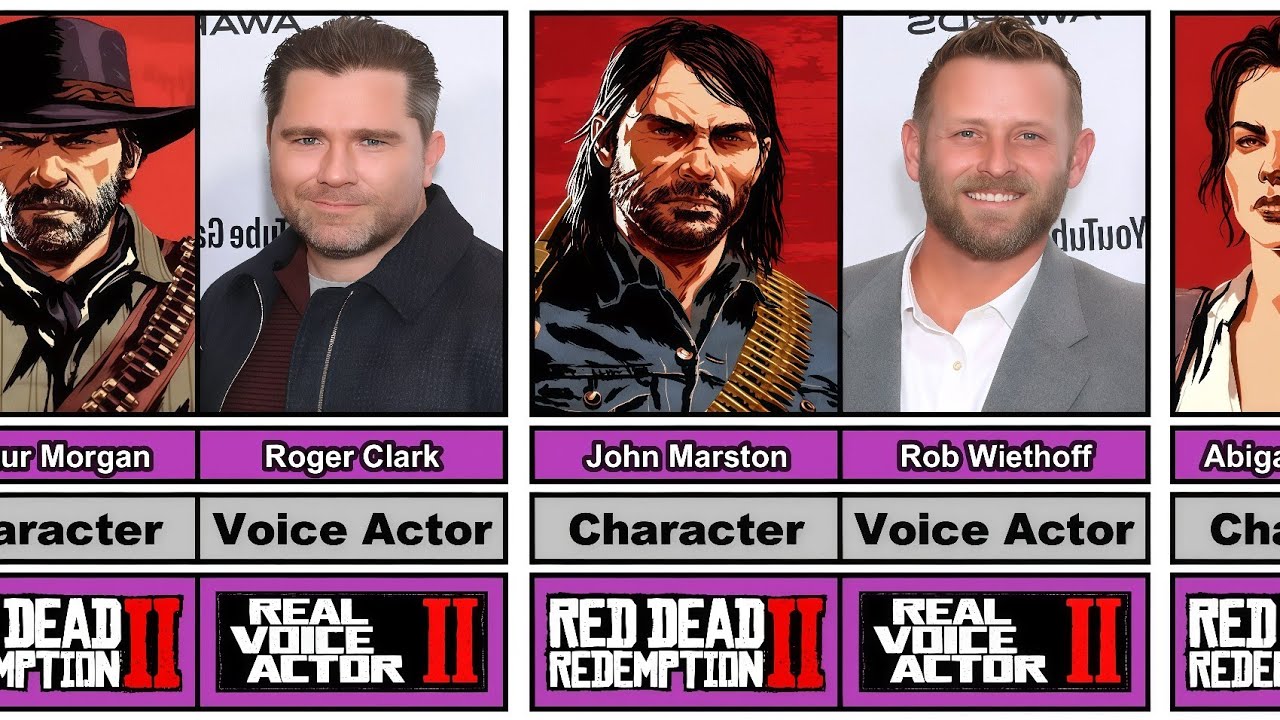 Red Dead Redemption 2 Characters and Their Real Voice Actors