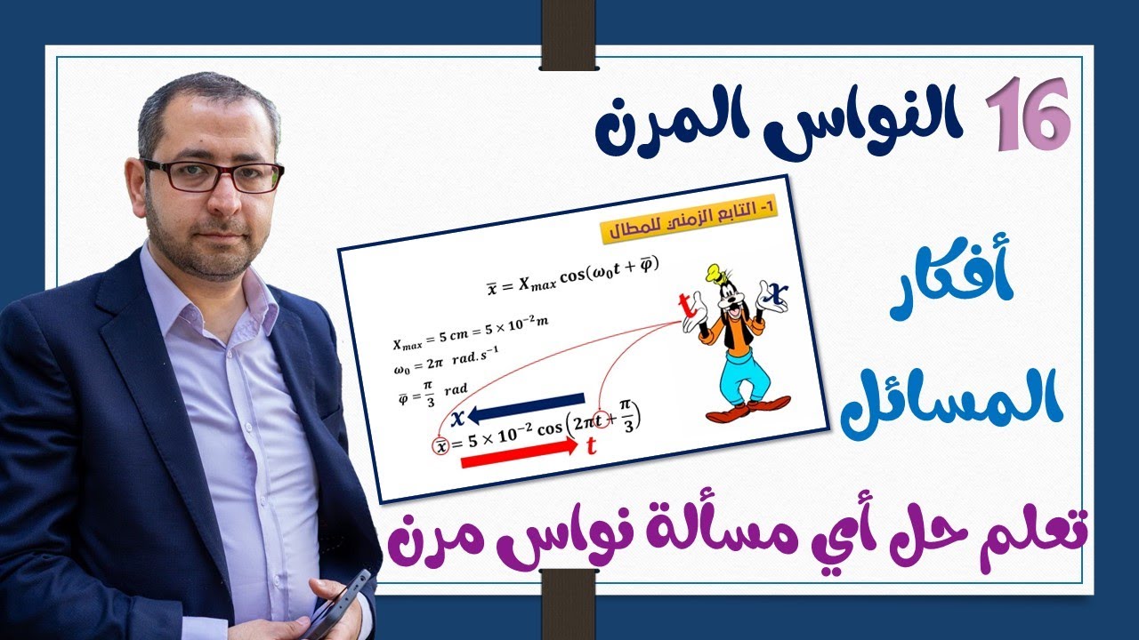 16-النواس المرن|6| افكار المسائل التي تمكنك من حل اي مسألة نواس مرن