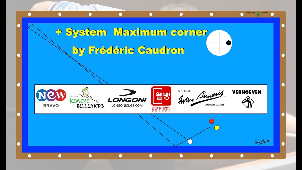 + System maximum corner, 3cushion billiards by Fred Caudron