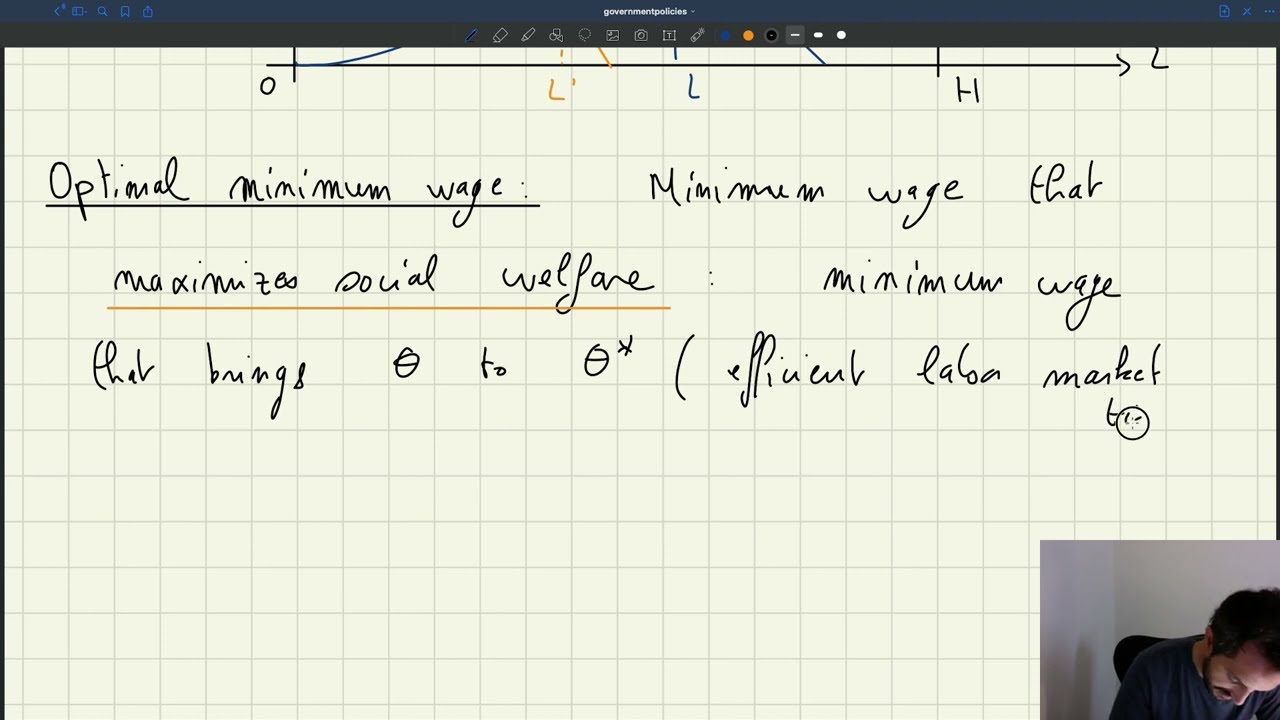 v100. Designing an Optimal Policy