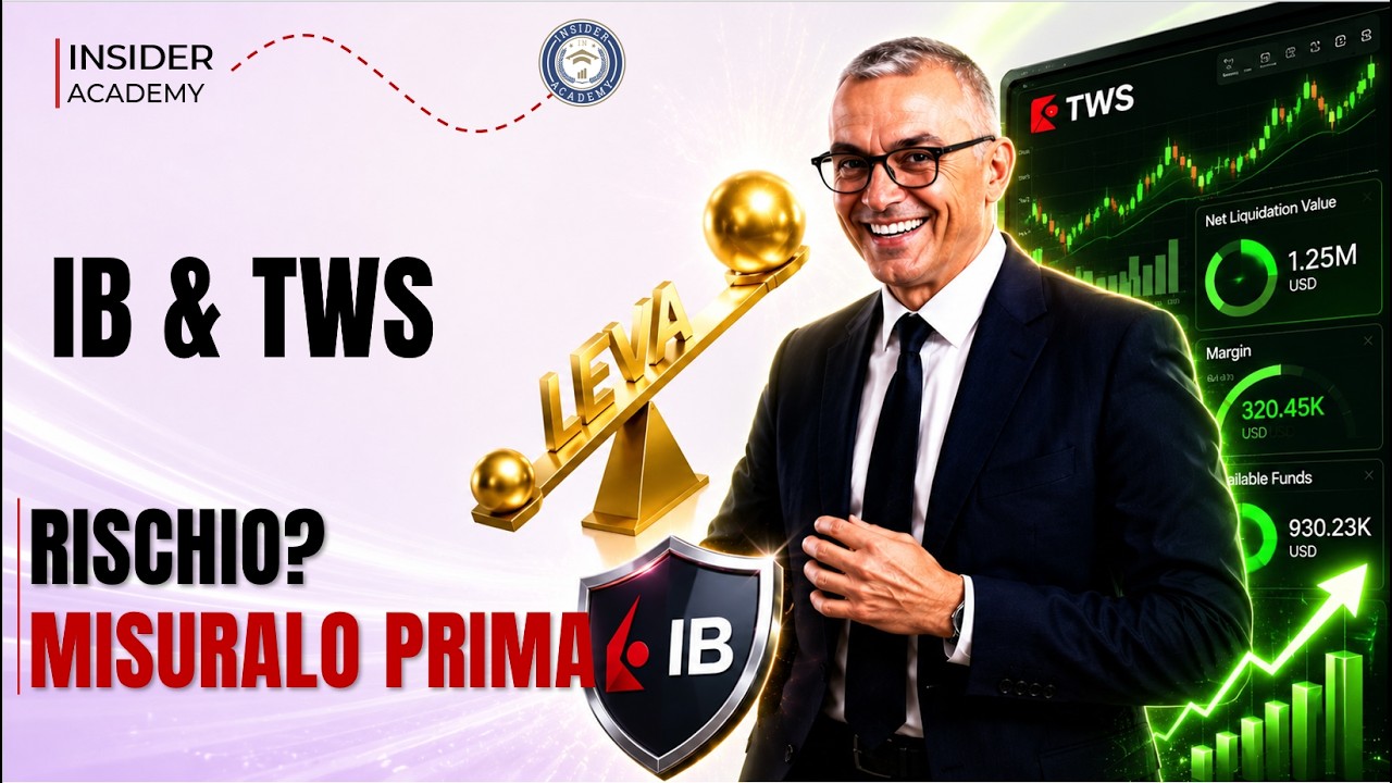 Margini e Leva Finanziaria su Interactive Brokers: Guida pratica alla TWS