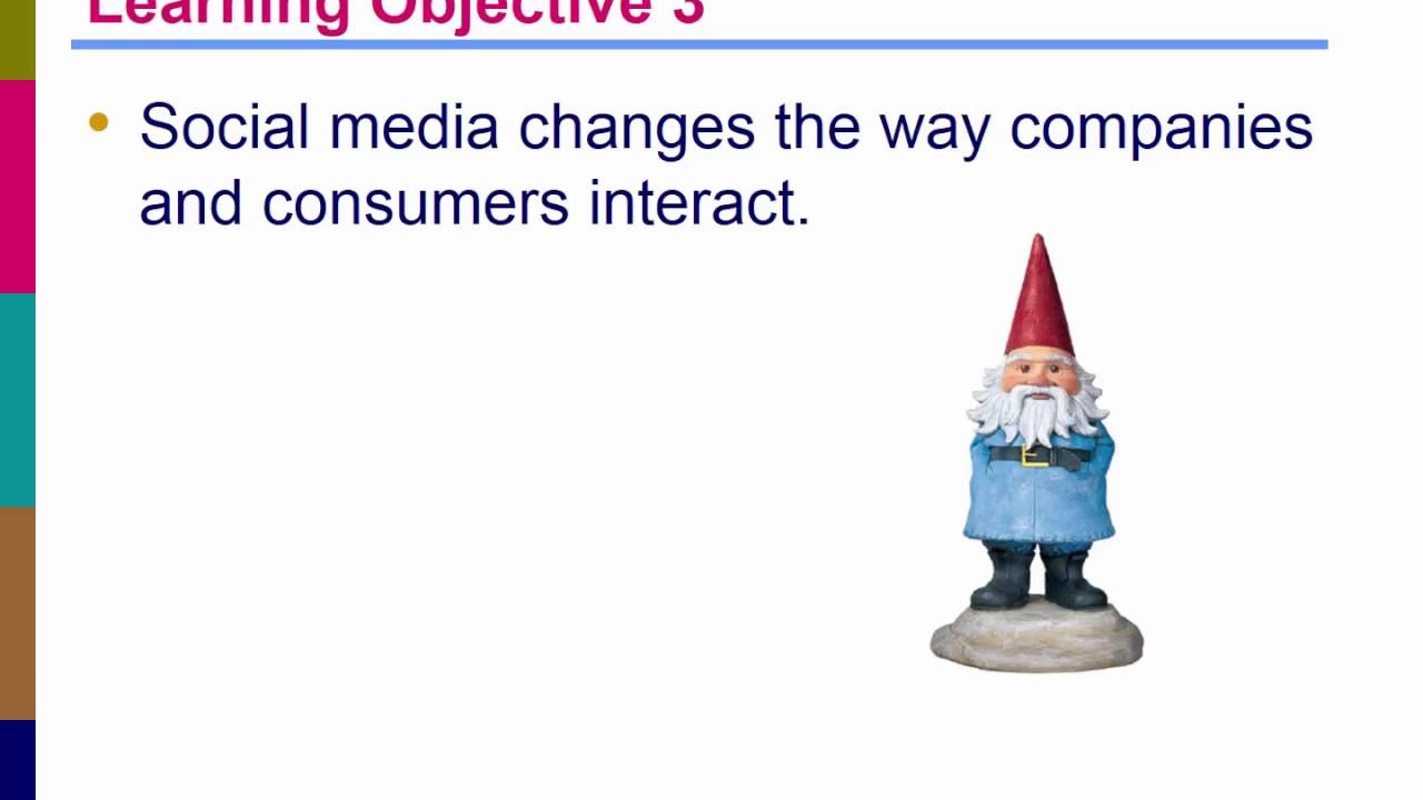 MKTG 3202 – Consumer Behavior: Work-of-Mouth, Social Media, and Fashion (12)