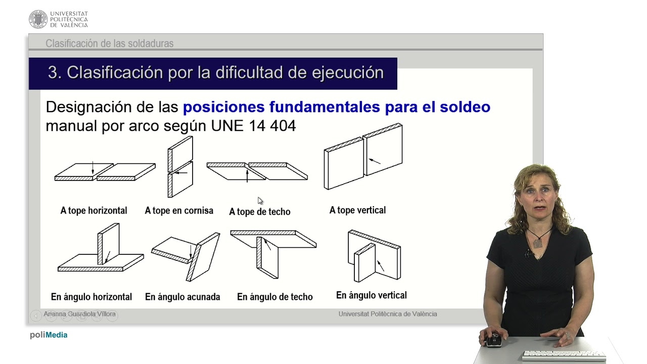 Clasificación de las soldaduras | 23/30 | UPV