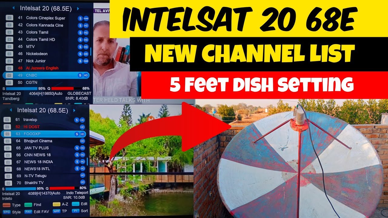 Intelsat 68e Dish Setting 5 Feet | Intelsat20 68e new update | new channel list 68e