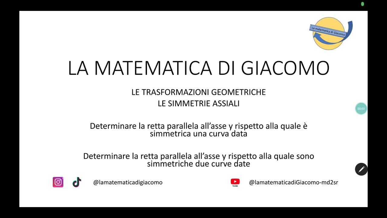 Le simmetrie assiali: esercizi svolti sul calcolo di un asse di simmetria