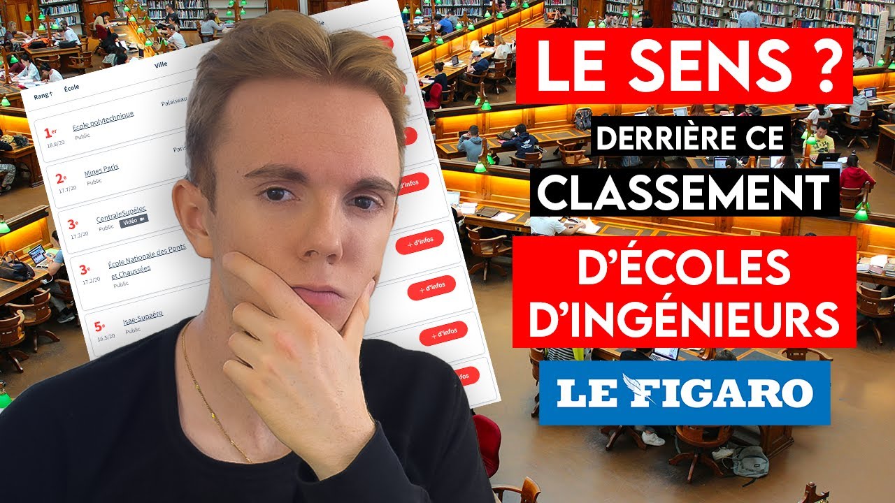 Le Figaro : Méthode sans transparence mais classement crédible