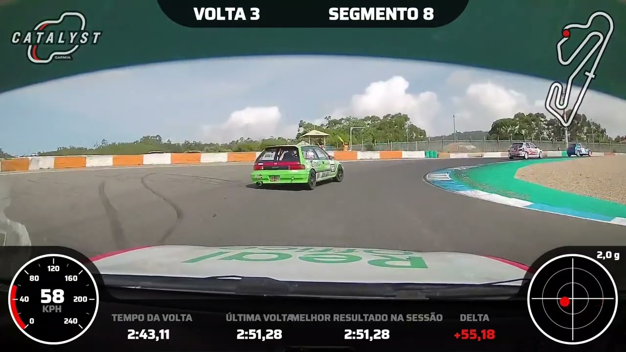 Tiago Montes - Honda Integra Type R - Circuito Estoril Race 1