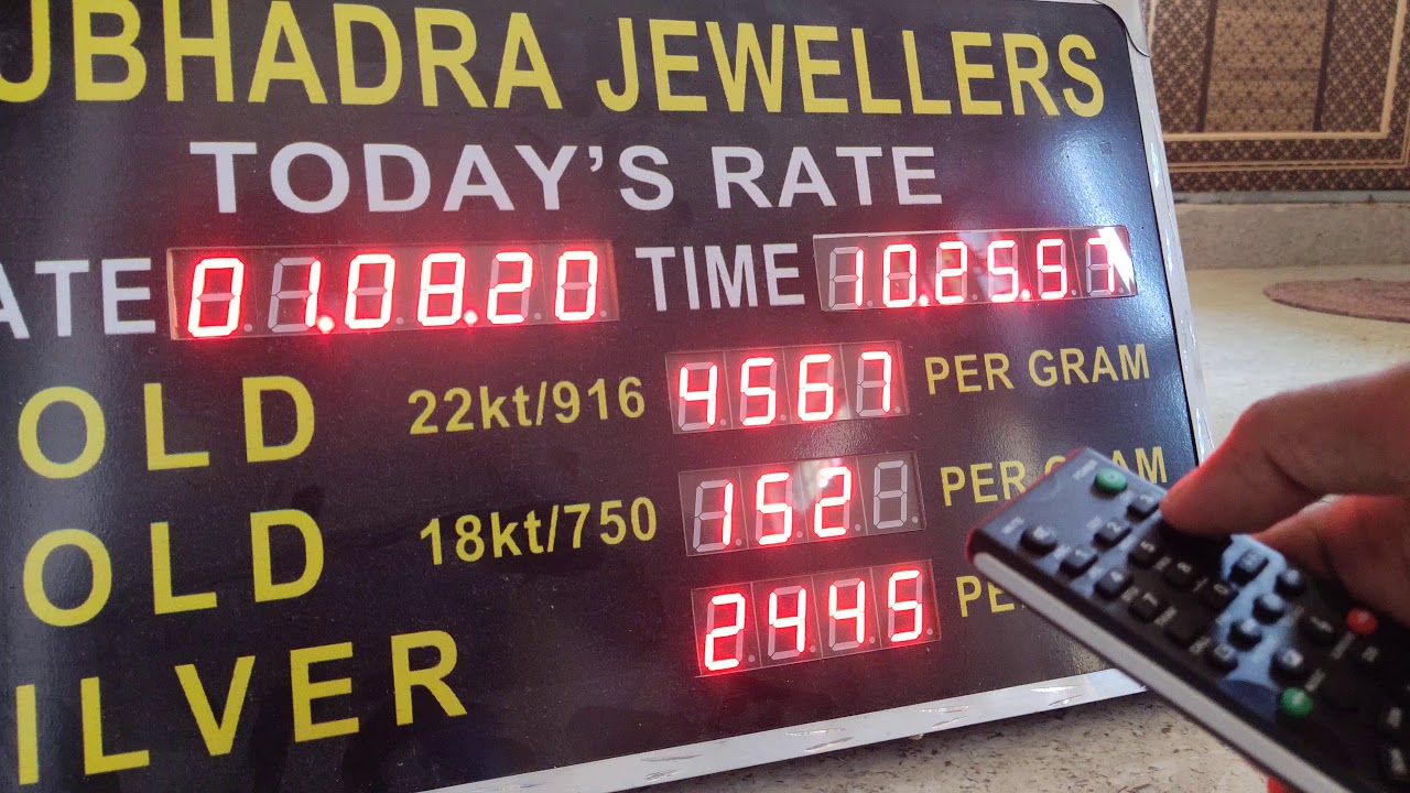 Gold Silver Rate Display Board
