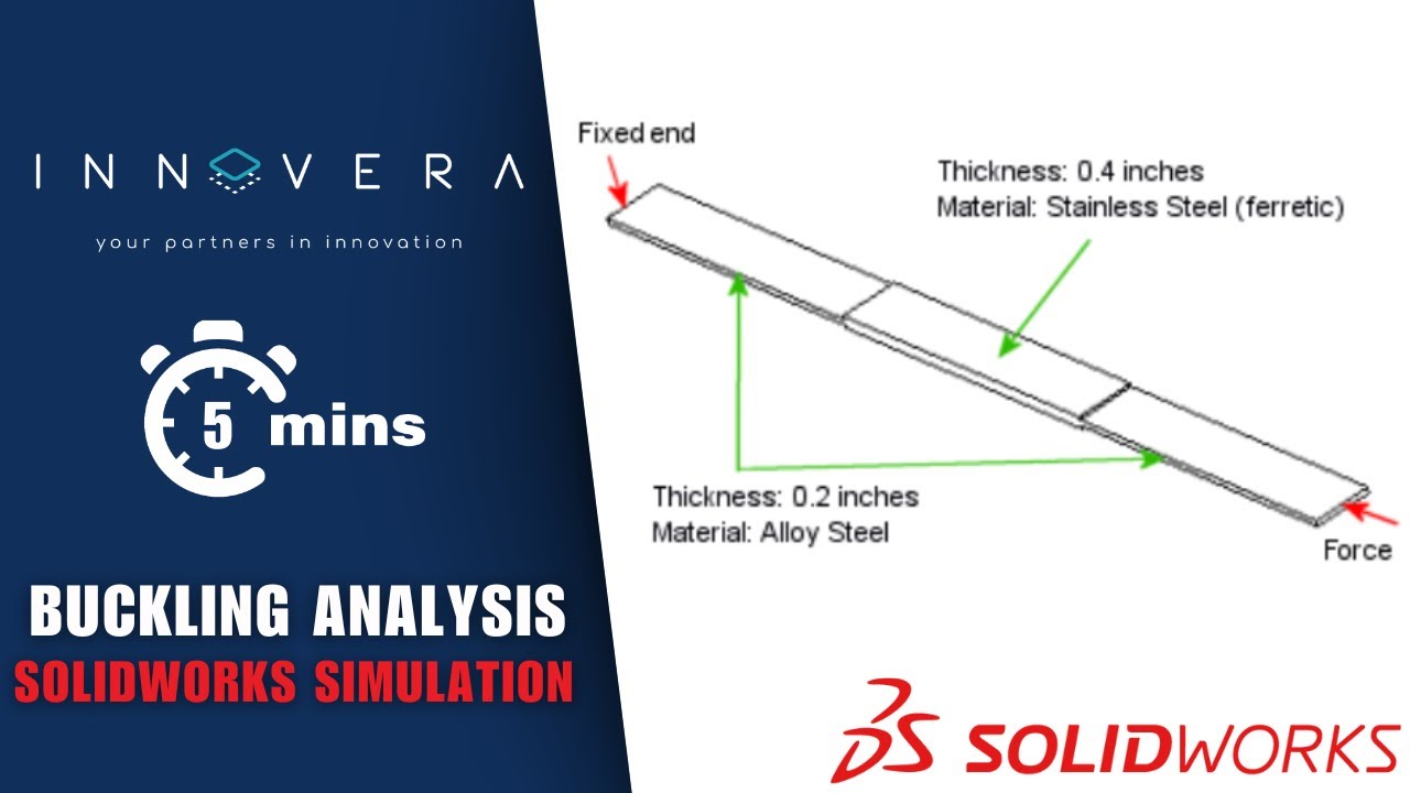 Buckling Analysis στο SOLIDWORKS Simulation