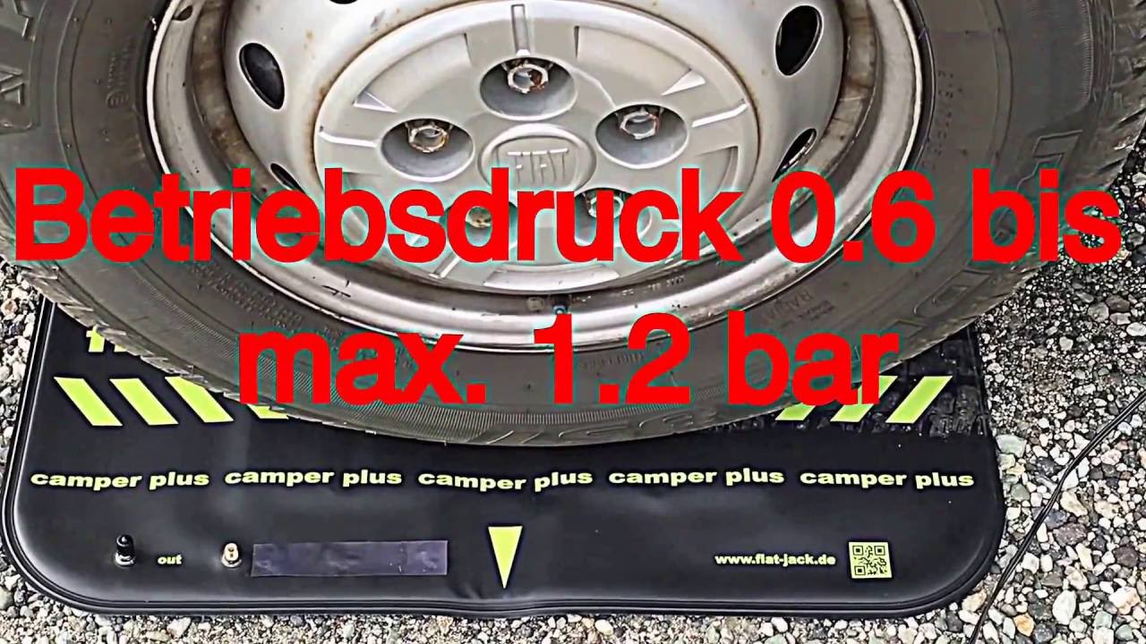 flat-jack Reifenkissen beim Campingurlaub auf Island