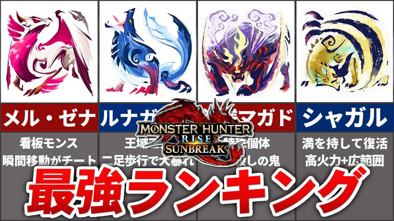サンブレイク新モンスター最強ランキング 【※ネタバレ注意】