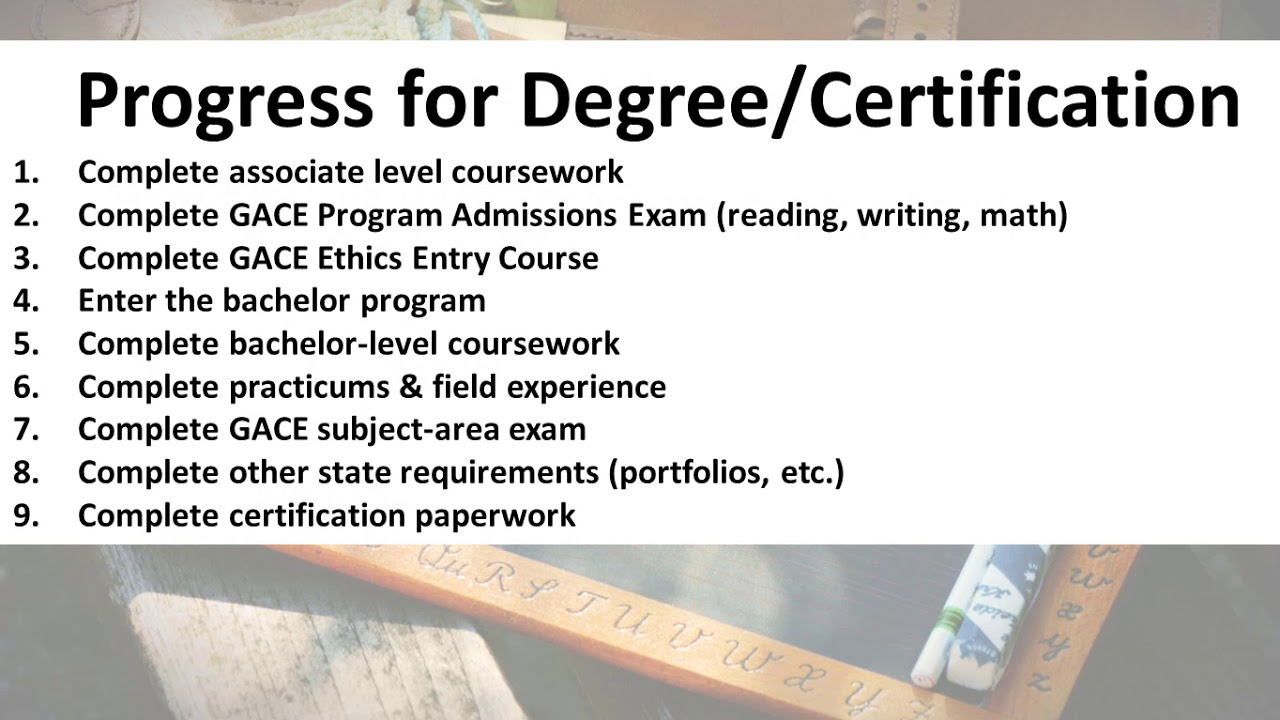 Becoming a Georgia Certified Teacher