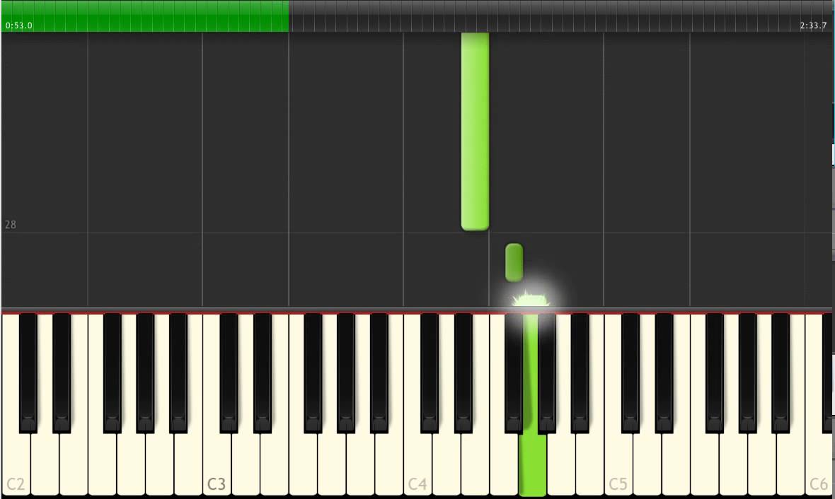 Never on sunday - Teclado
