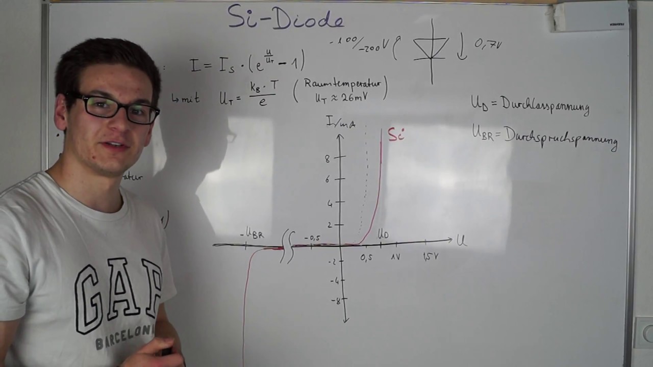 Si-Diode | Elektrotechnik