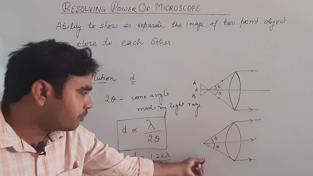 Resolving Power of Microscope--- XII PHYSICS