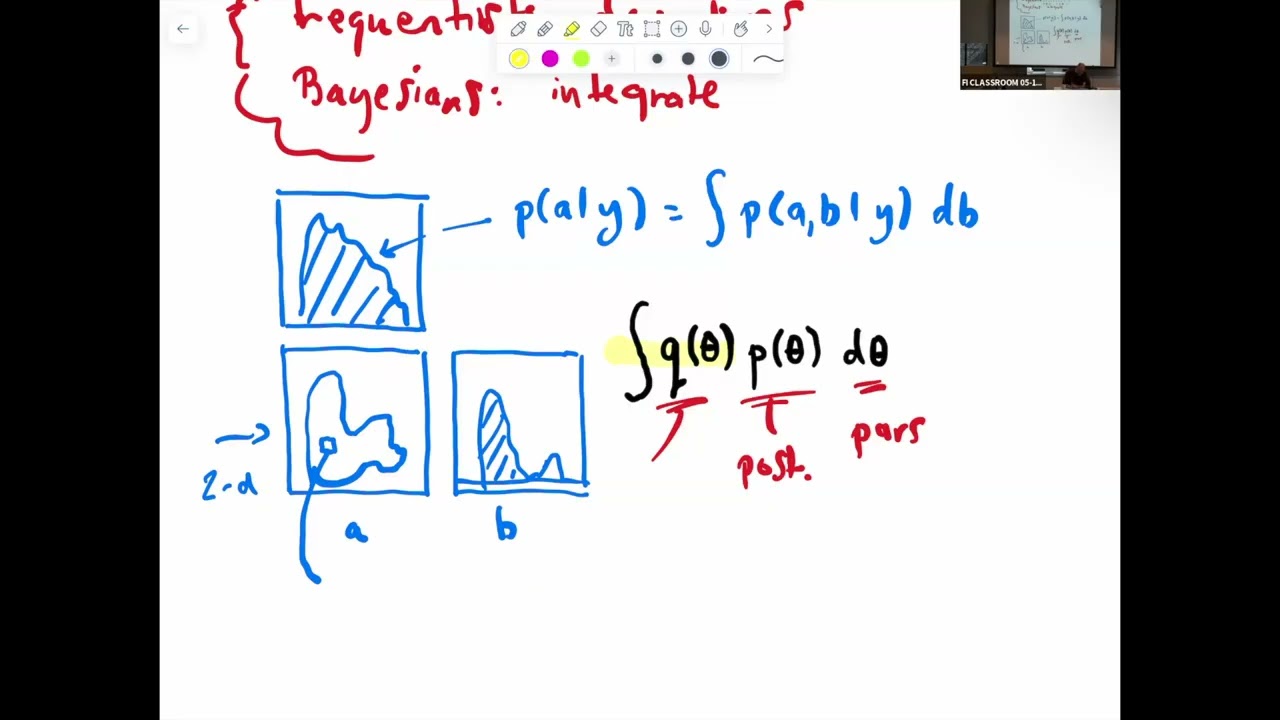 Data Analysis Tutorial (January 29, 2026)