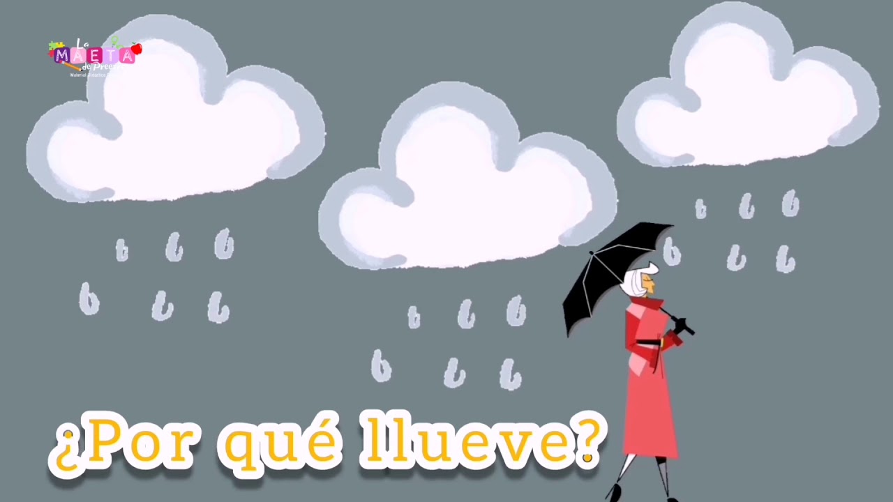 ¿Por qué llueve? - Preescolar