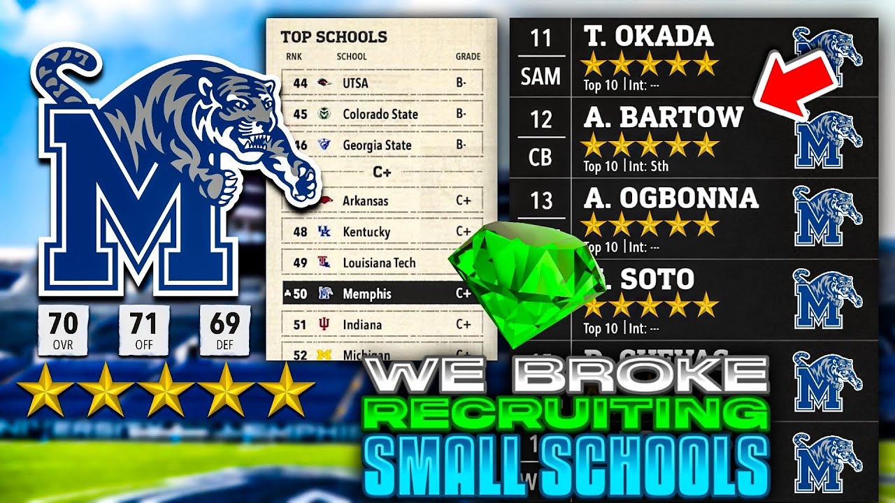 We Broke Recruiting AGAIN in CFB 26&hellip; But This Time for Small Schools