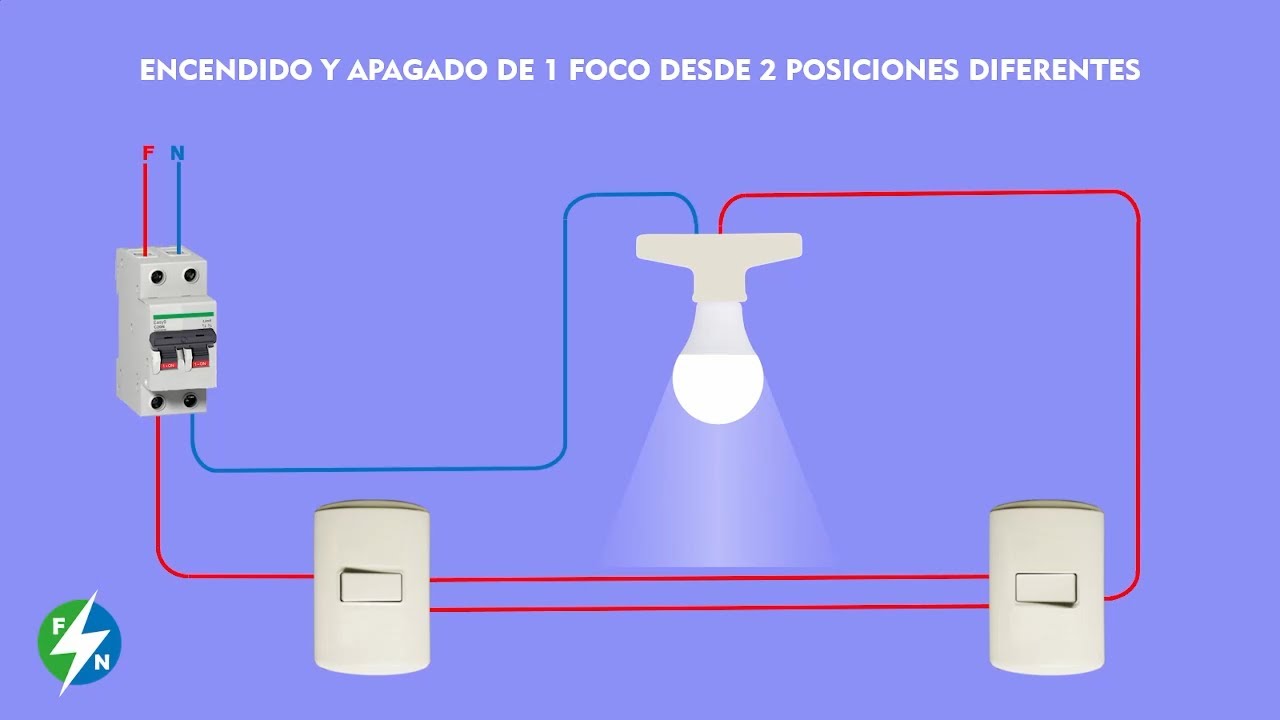 Encendido y apagado de  un foco desde 2 posiciones diferentes