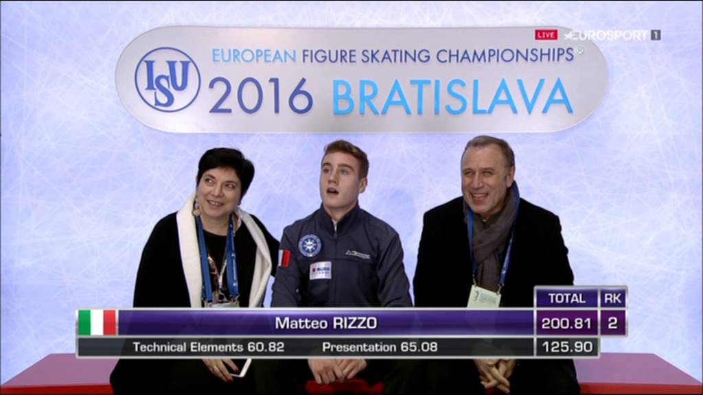 Фигурное катание  Чемпионат Европы 2016  Мужчины  Произвольная программа