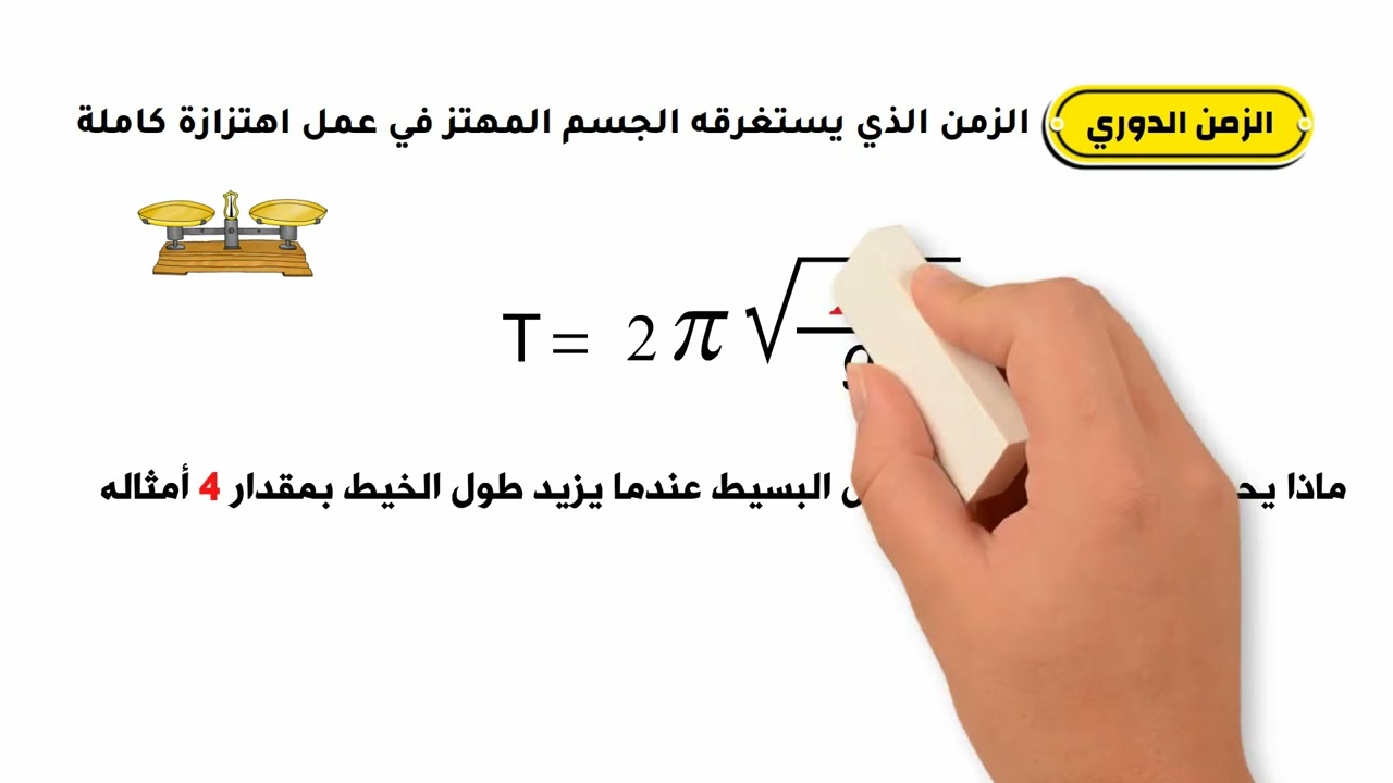 شرح وأفكار البندول البسيط