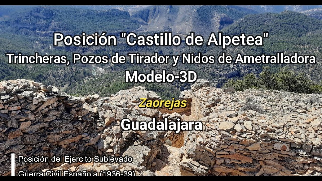 Posición 
