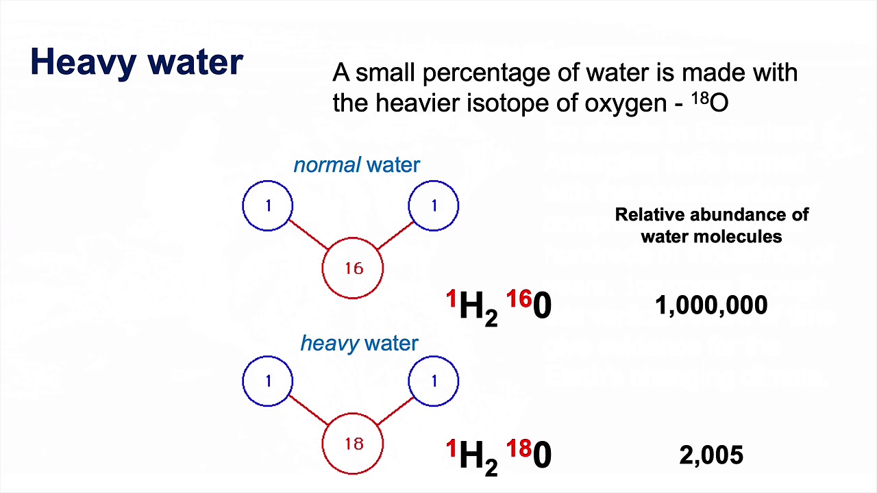 Oxygen Isotopes & Ice Cores