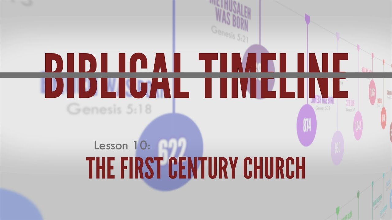 10. Timeline of the First Century Church | Biblical Timeline