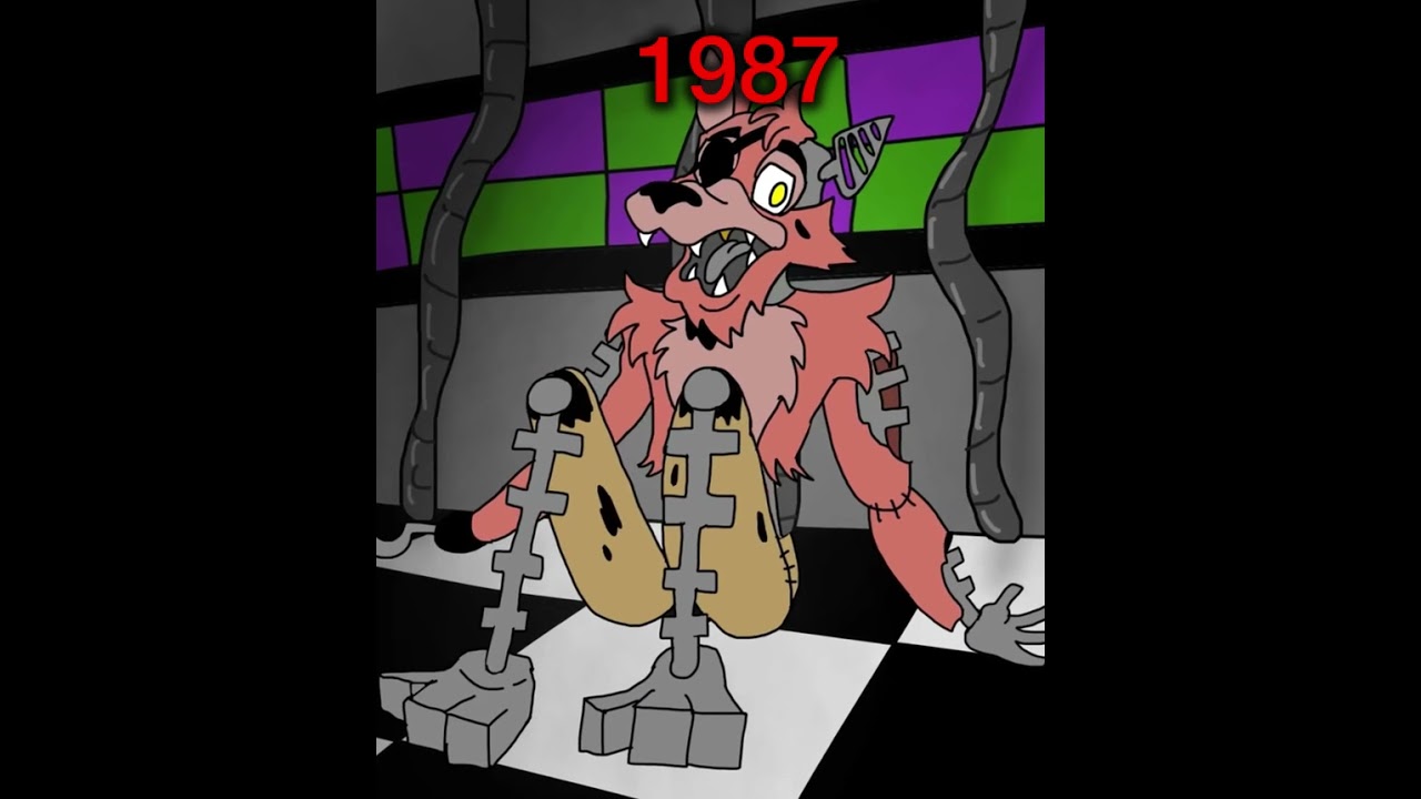 FNAF Foxy na przestrzeni lat #fnaf #fivenightsatfreddys #fnafedit #postać z gier wideo #foxy