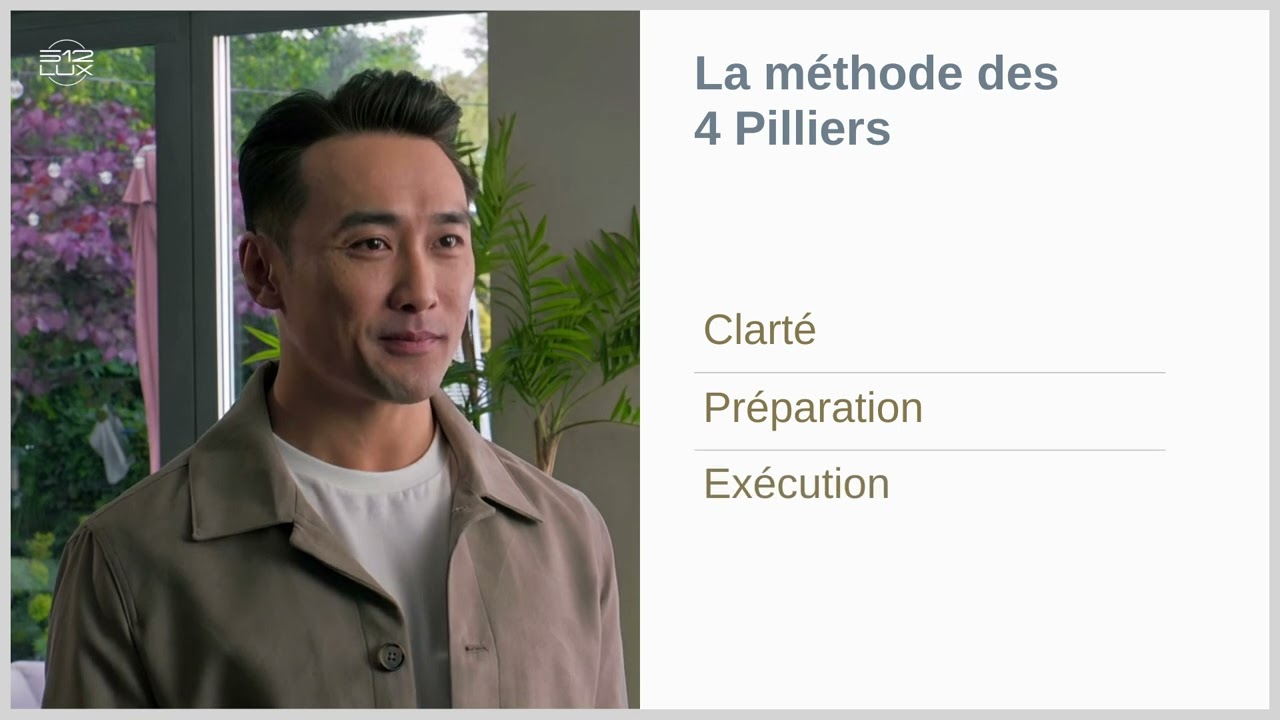 S1E1 - L’ADN 512 Lux : Créer des événements performants