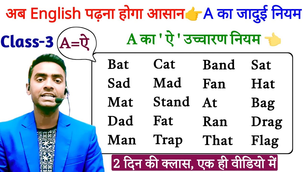 अंग्रेजी पढ़ना कैसे सीखें l A ka Pronunciation 'ऐ' Kab Hota Hai? | English padhna kaise sikhe
