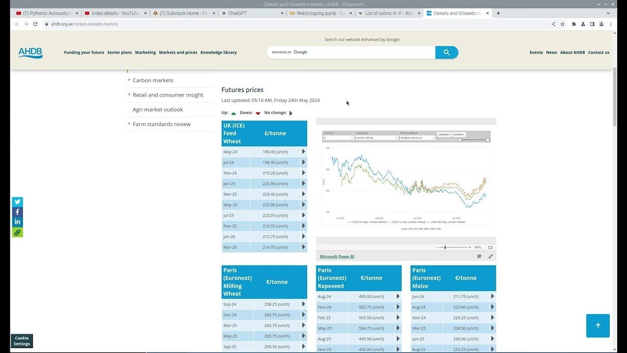 [77] Use Selenium and Pandas on Google Colab to access rendered HTML tables!