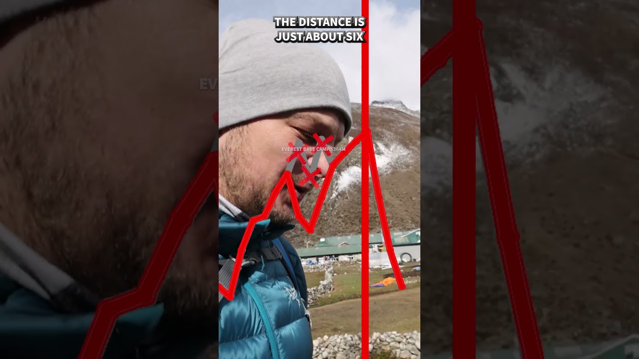 700 Meters Elevation Gain #basecamp #everestbasecamp #mountain #travel #nepal #mounteverest #hiking
