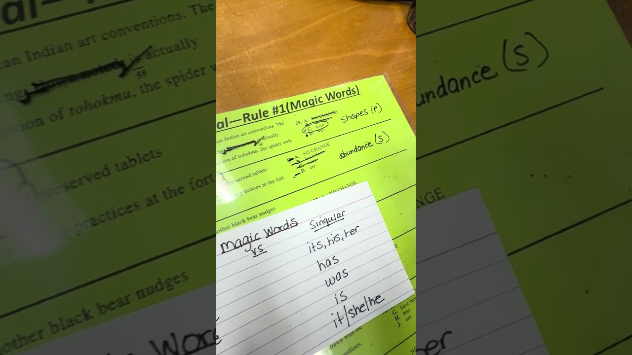 Magic Words page 1 part 1