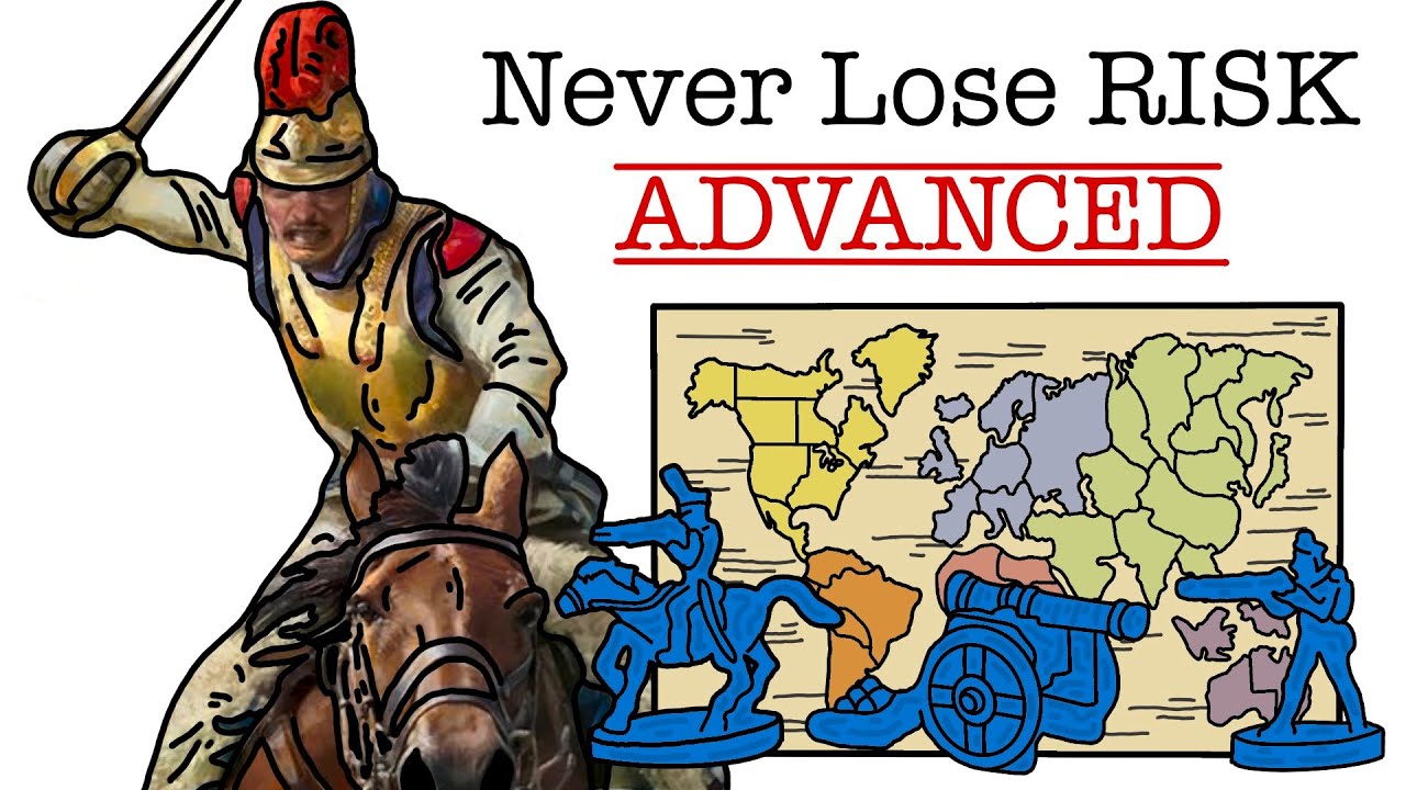 Advanced Version - How to Win Risk Every Time