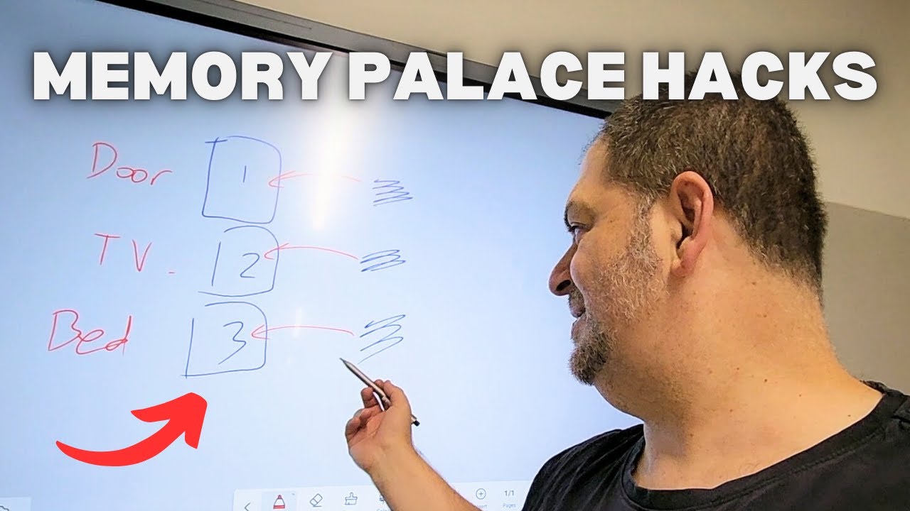 Memory Palace Tricks That Will Transform Your Daily Life