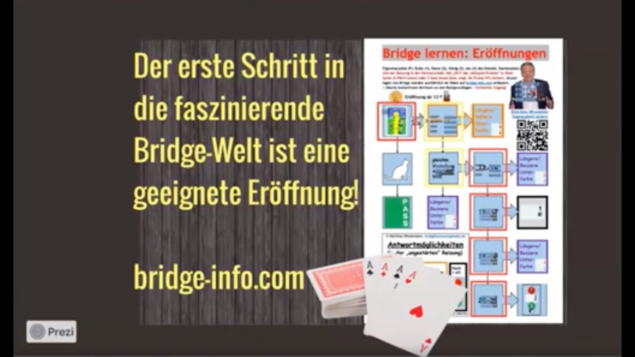 Bridge online lernen: Die innovative Bridge-5G-Er&ouml;ffnungsmethode